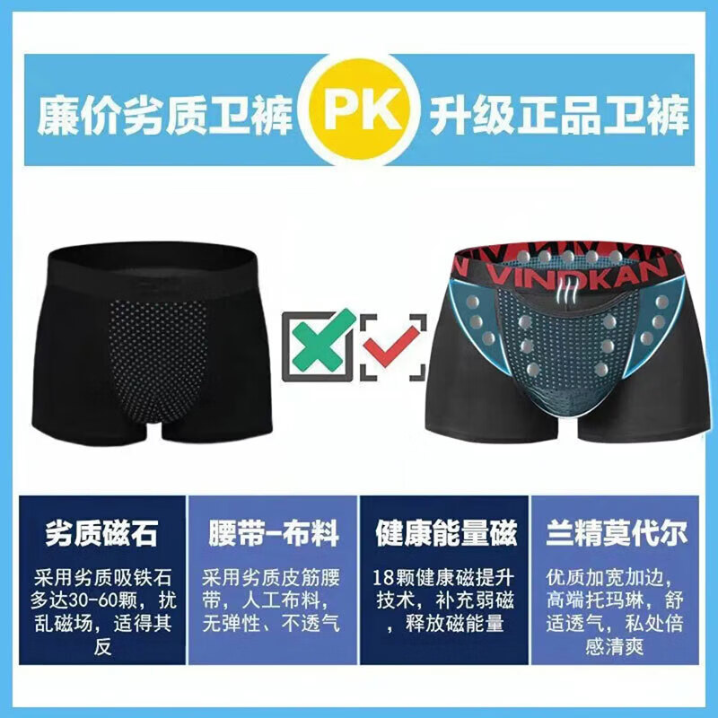 威定康（VindKan）英国卫裤枪弹分离男士内裤莫代尔提睾袋磁石疗舒适功能平角大码裤 枪弹分离2黑1蓝 3条 7XL (适合体重241-260斤穿）