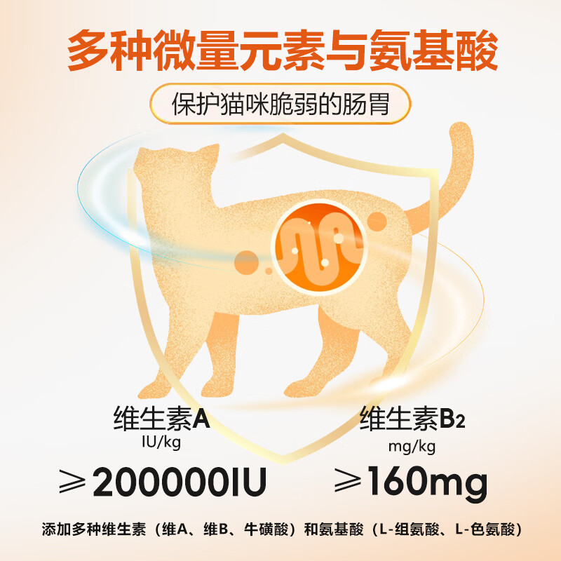 毛孩陪你鱼油猫咪卵磷脂美毛膏磷虾油全阶段猫咪美毛护肤宠物营养补充剂 美毛膏120g 120g*1支