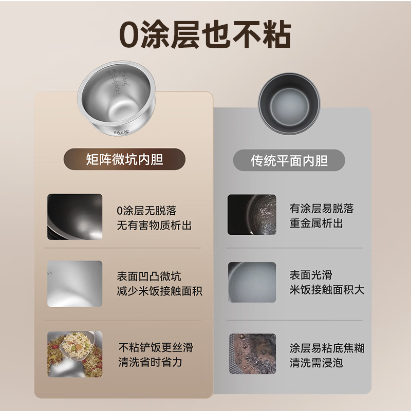 海尔云溪AI真空电饭煲家用0涂层高纯钛内胆不粘锅大容量2-3-4-5人智能预约多功能一锅多用电微压力锅 银色 4L AI智能识米电饭煲