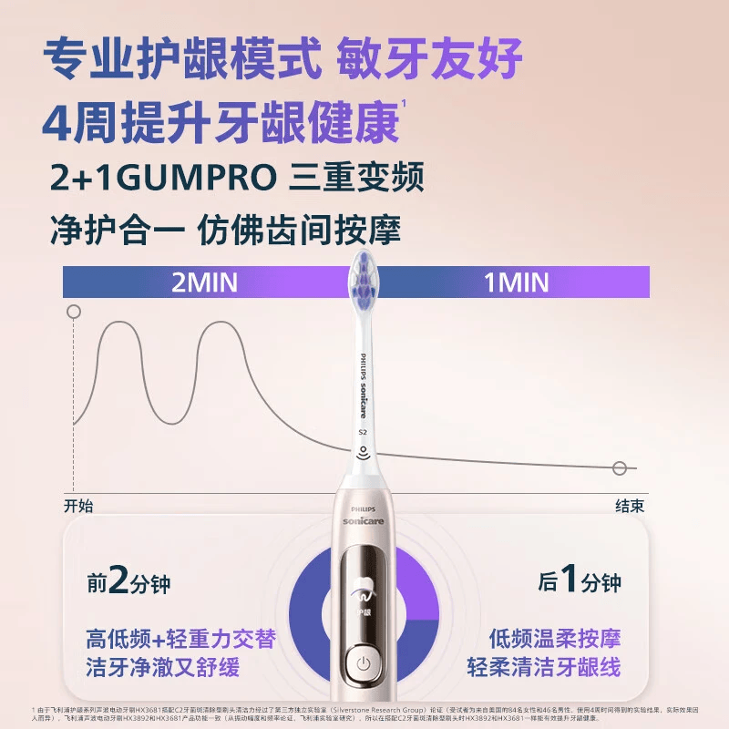 飞利浦(PHILIPS)电动牙刷钻石7系护龈刷7系pro情侣款牙刷智能导航送男友女友长辈生日礼品节日生日礼物实用 【 钻7Pro 曙光金】HX3892/02