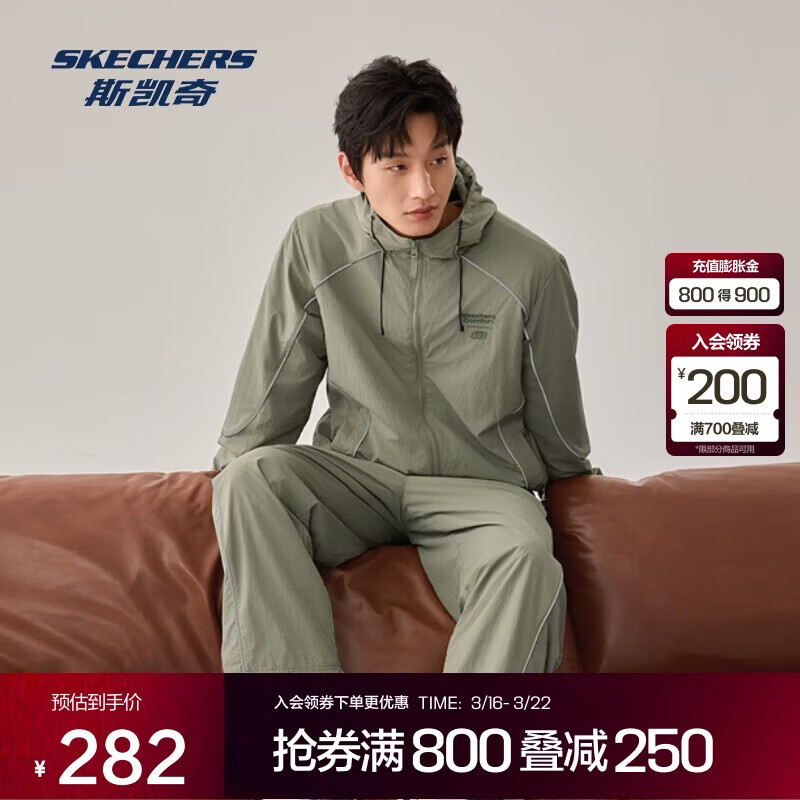 ˹���� ��ʿ�ﶬ������ˮ��ñ���� L325M088 ������֯�� �����̳�ԭ��314Ԫ���μ���һ����32Ԫ��plus����15.7Ԫ��ʵ��266.3Ԫ