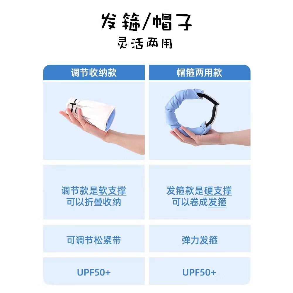 万宝绿防晒帽女士夏季防紫外线新款贝壳遮阳帽空顶太阳帽子可折叠 UPF50+【帽箍两用款】天蓝色-米白底