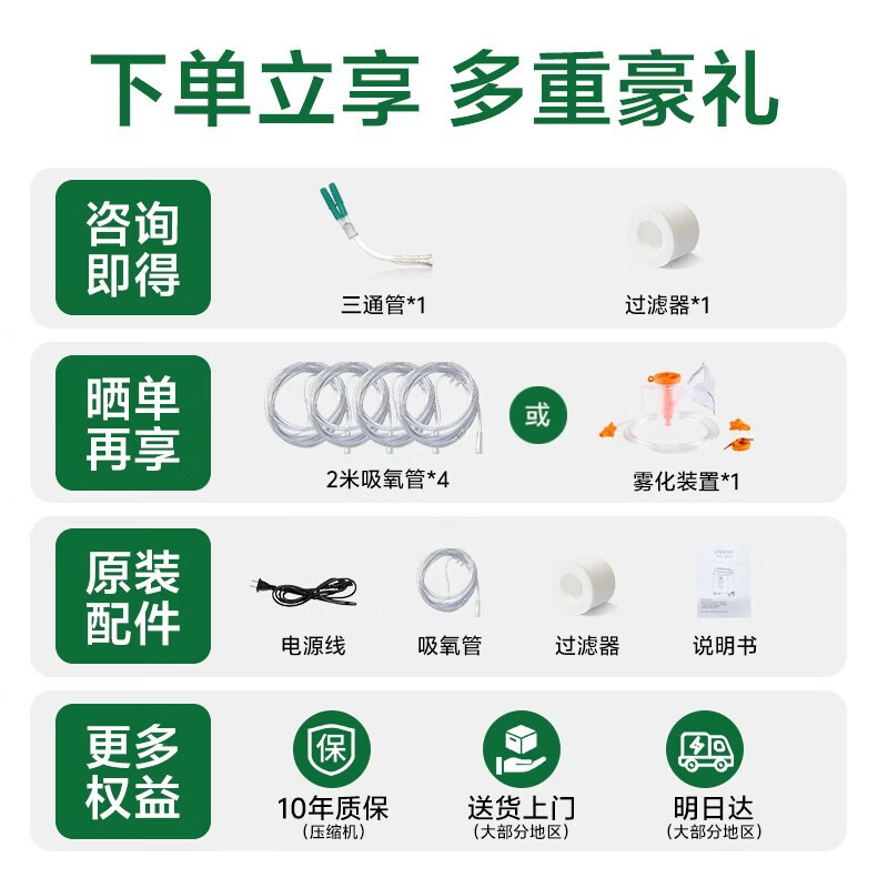 麦德哈特家用制氧机吸氧机老人氧气机5L升大流量车载高原雾化孕妇十大牌子 【立荐轻音款】1-9L流量+36分贝+96%高纯氧