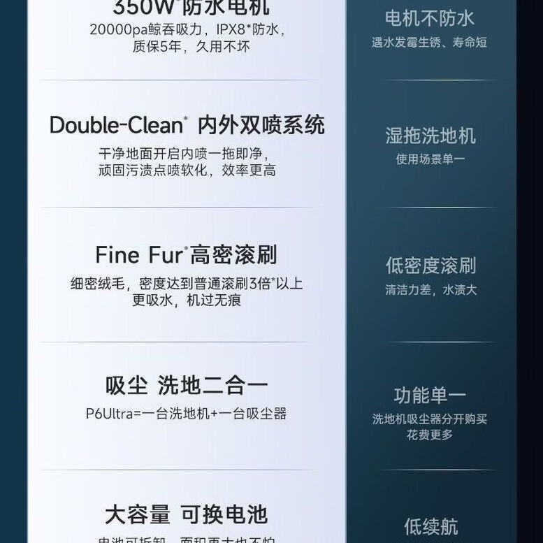 莱克吉米P6Ultra无线家用吸力洗地机一体机吸尘器除菌翻机无线