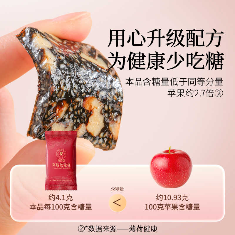 同仁堂阿胶礼盒低糖阿胶胶元糕520g送妈妈生日妇女节礼物改良胶元糕