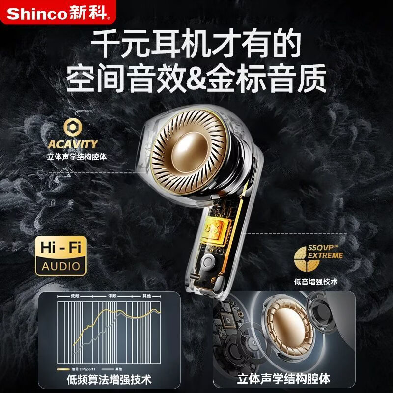 新科（Shinco）新科X1无线蓝牙耳机夹耳式高音质降噪减噪长续航转轴运动跑步通用 羌墨黑 单主机主体单连接 无AI音效模式 低阶续航3H