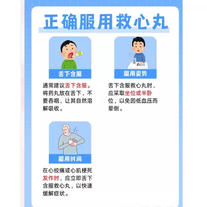 同仁堂(TRT)随身便携急救三件套药盒含药心脏病心梗三合一救命药心绞痛高血压 2套【内含急救药+药盒套装】