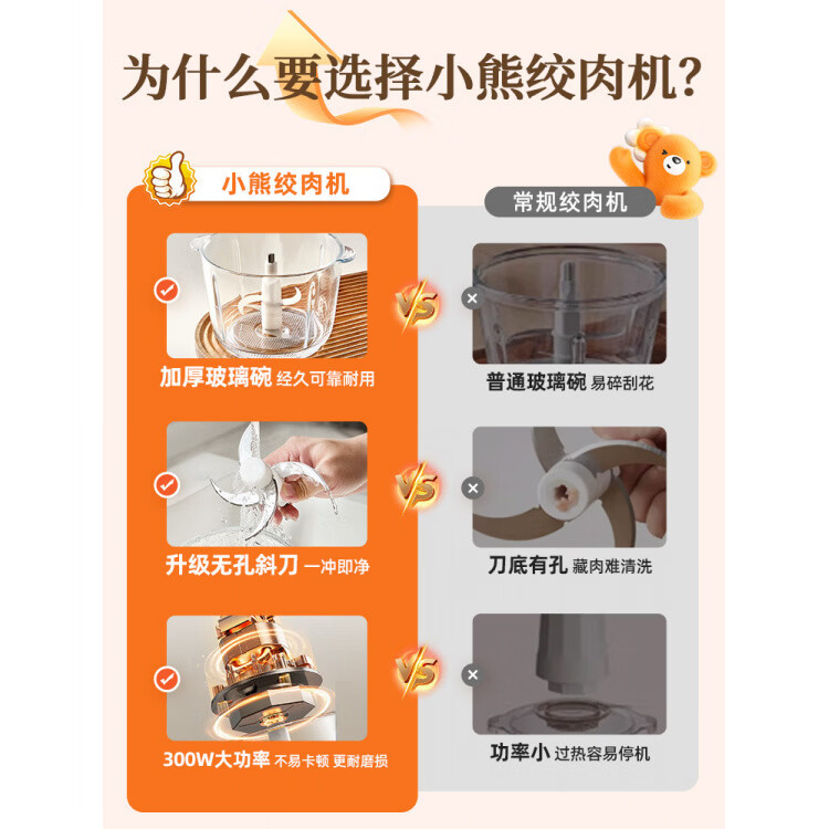 小熊说绞肉机家用电动小型多功能全自动搅拌机料理机大容量新款 加厚玻璃杯【升级无孔斜刀】双刀款 2L