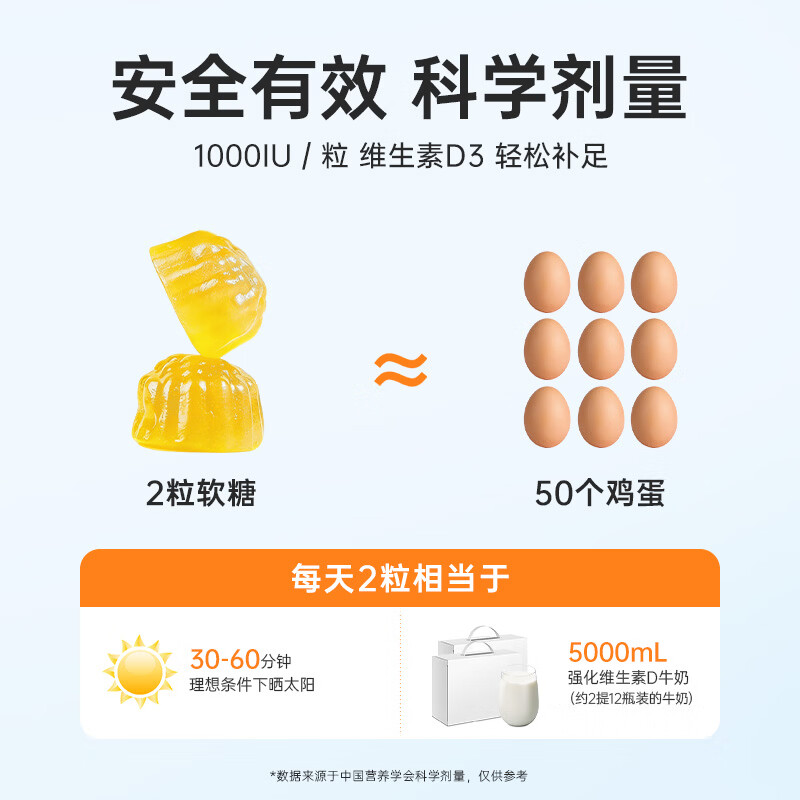 GNITE维生素D3+K2+镁三合一阳光瓶补钙成人儿童青少年软糖60粒 维D阳光瓶 60粒*1瓶