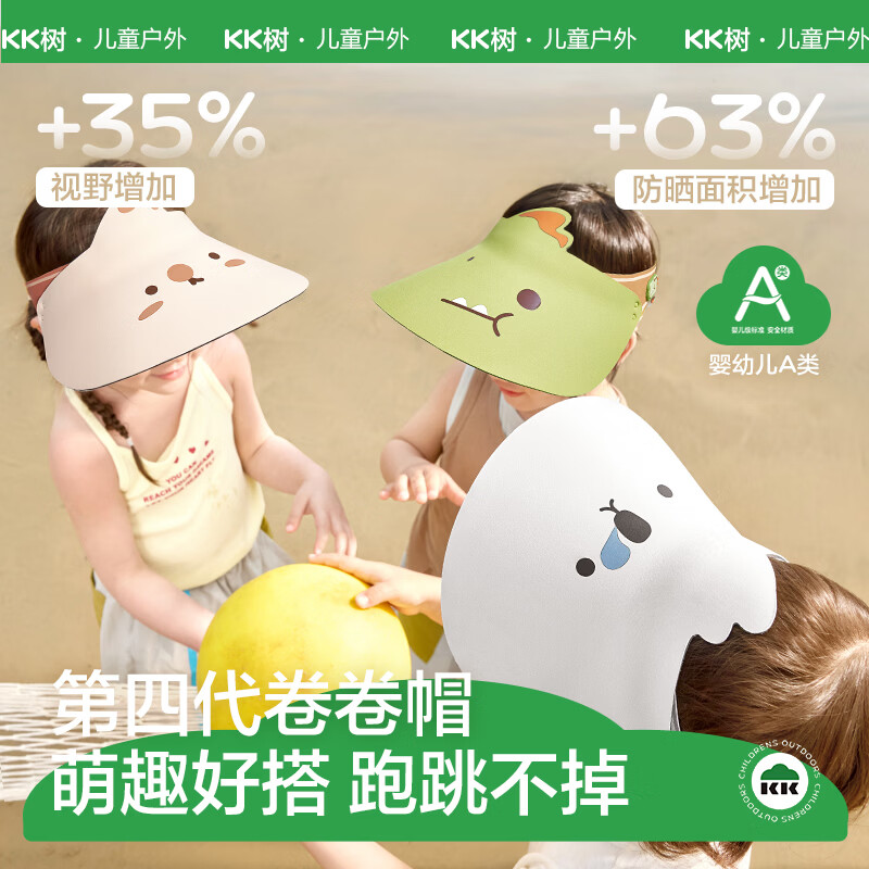 ���ڲ�����KocotreeKK��������ɹñ��ͯ�ն�ñ��ͯŮ������ñ�������ߴ�ñ��̫��ñ�� �������� ���룺����ͷΧ42-54cm��3-8�� 49.88Ԫ