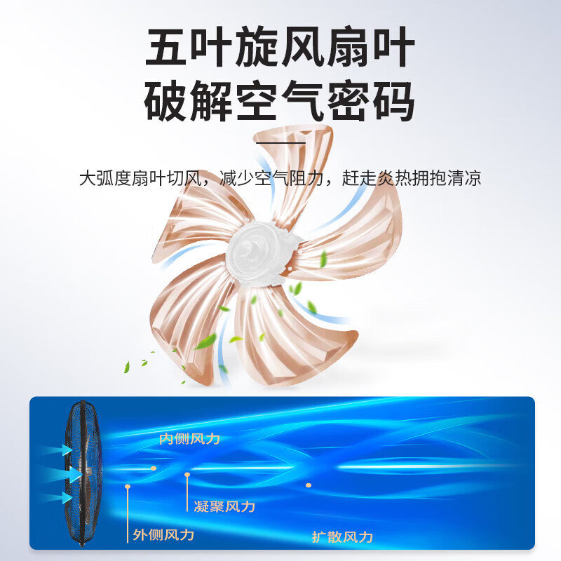 华生(Wahson)电风扇落地扇家用风扇立式大风力客厅宿舍五叶扇金属铝叶轻音节能劲风远距电扇 铜芯电机机械FS-D1802+18寸环保塑叶