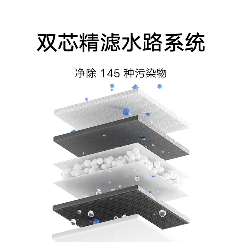 图 7