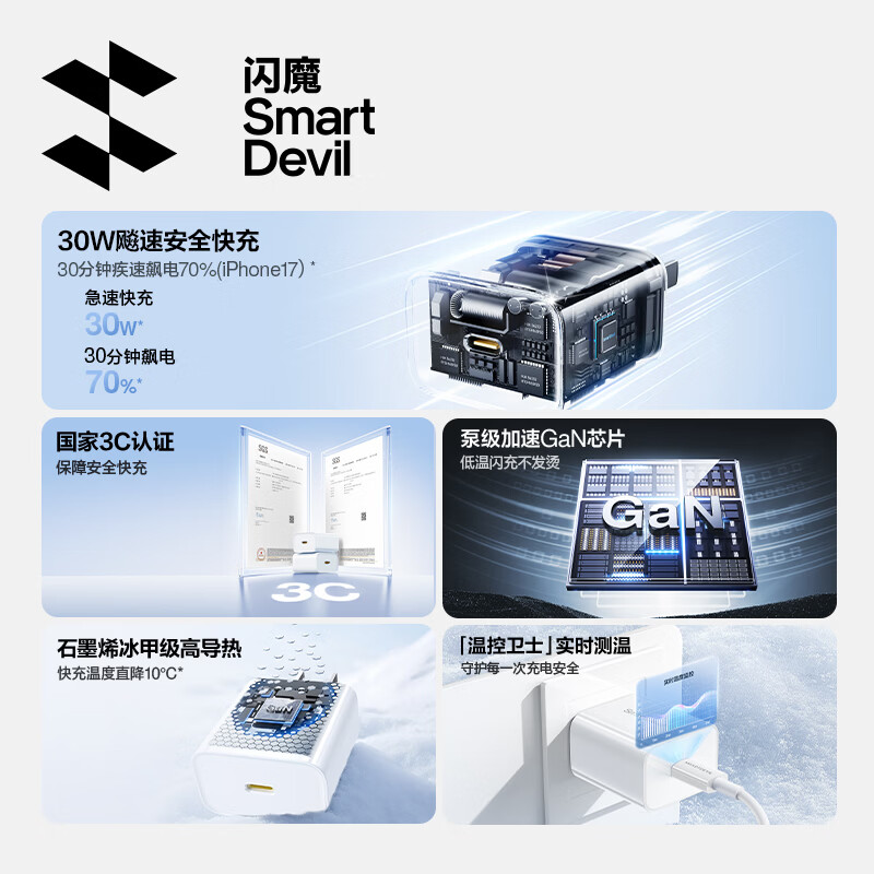 闪魔适用苹果17/16/15充电器头30W兼容20W氮化镓套装iPhone17/16/15proMax电源适配器快充数据线Type-C 【苹果8-17专属】30W氮化镓快充电器