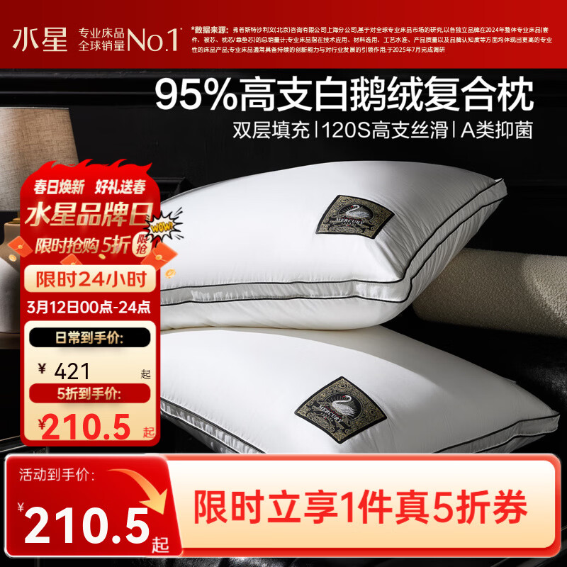 ˮ�Ǽҷ���ͷ��о ���޸�����95%�׶���A���־�������˯���ݾƵ�Ӽ���ͷ ���߲�����95%�����׶���/120S���ϡ��п� ��ֻ 48cm��74cm 210.5Ԫ