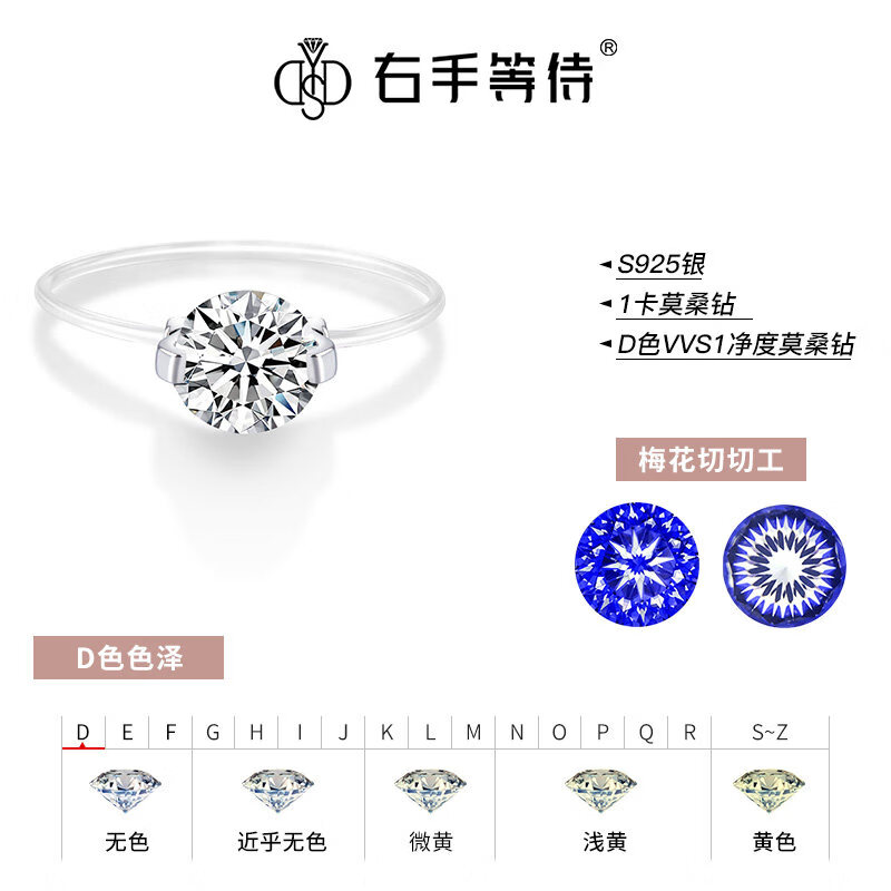 等待925银莫桑石戒指设计感轻奢透明线人鱼之泪戒 人鱼之泪戒指1卡 不知道拍什么码数联系客服 京东折扣/优惠券