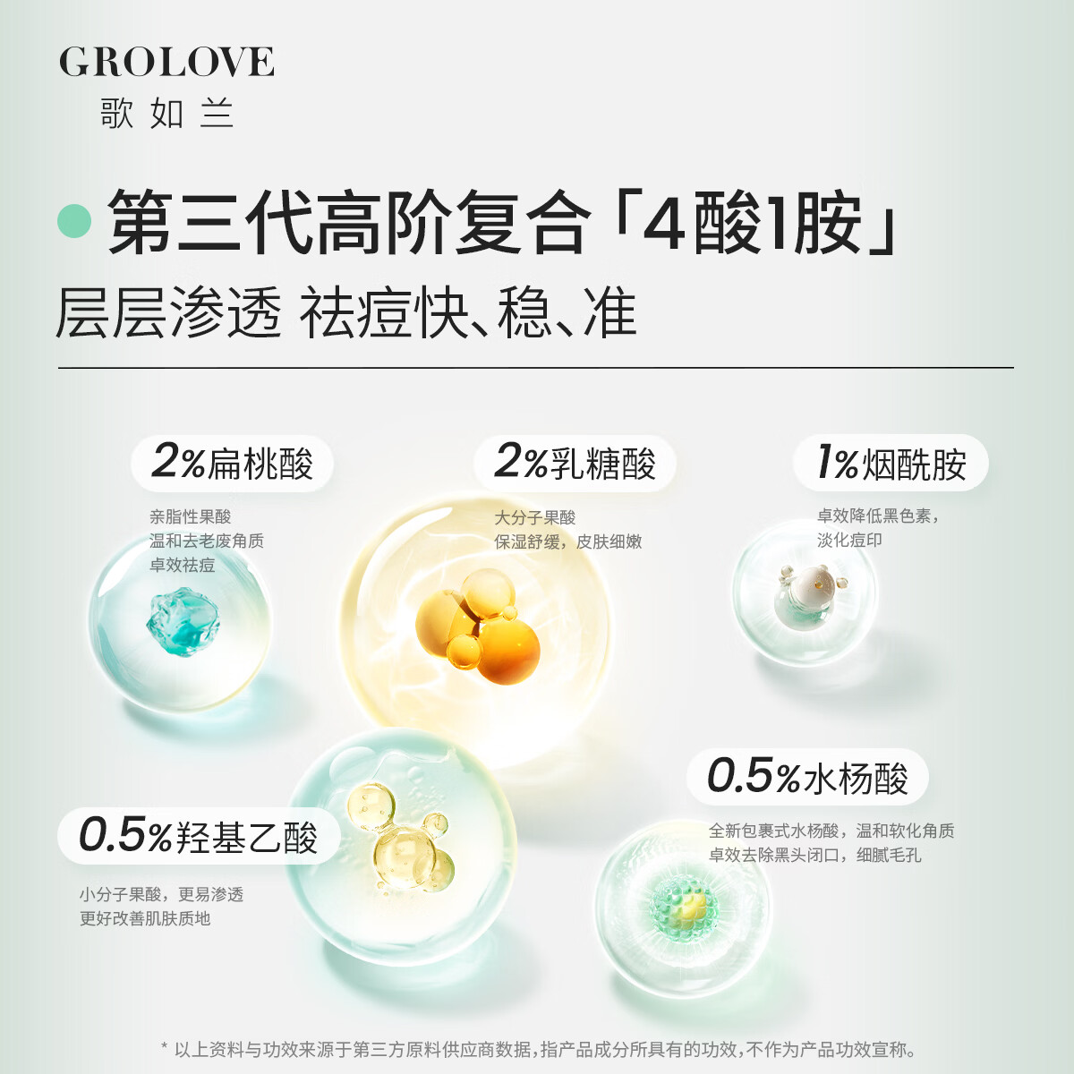 歌如兰祛痘精华液女祛痘淡化痘印精华复合酸祛痘护肤品祛痘印敏感肌可用 1瓶 送1片蛋白面膜【首页加入会员领券】