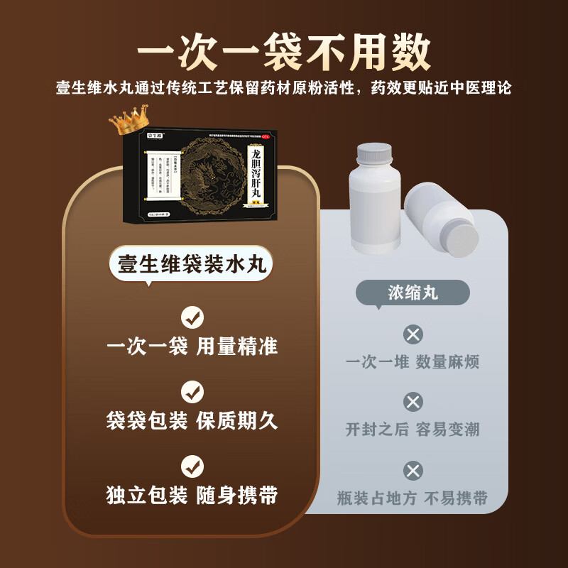 [壹生维]龙胆泻肝丸(水丸) 6g*8袋 3盒装 肝胆湿热湿气重头晕目赤胁痛口苦湿热带下保肝护肝片正品国药准字otc 调理装 12天用量