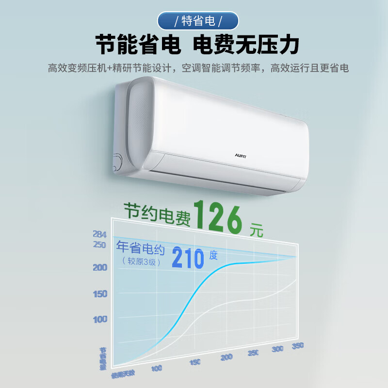 图 9