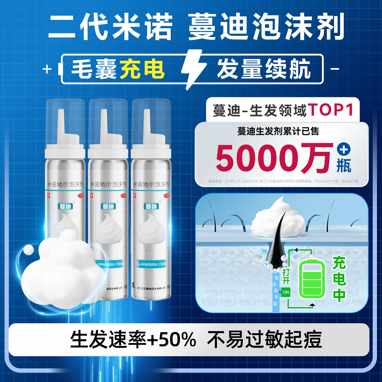 蔓迪【第二代米诺地尔】蔓迪米诺地尔泡沫剂5%(60g:3g)*60g/3瓶/盒生发液用于治疗脱发和斑秃;