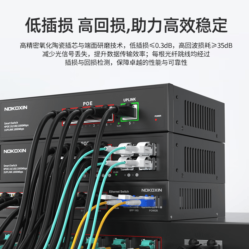 诺可信(Nokoxin)uniboot铠装万兆多模双芯 OM3 光纤跳线 LC-LC 10G一管双芯阻燃低烟无卤LSZH抗弯曲多模光纤线 LC-LC铠装万兆多模双芯OM3 30米