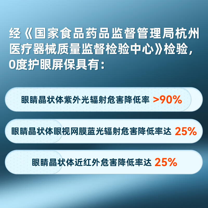0度 适用苹果MacBook Pro 钢化膜防蓝光护眼屏保2026新款Neo笔记本Air磨砂抗指纹贴膜M5防刮擦保护膜 2026-25款MacBookAir-13英寸