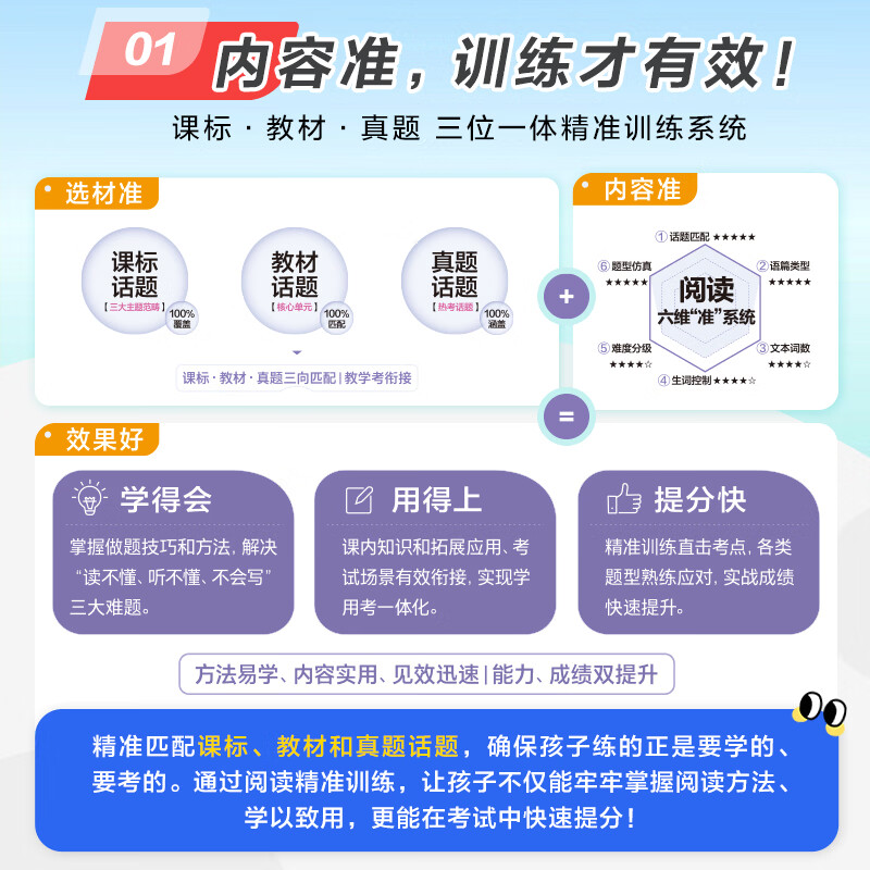 2026星火小学英语阅读训练100篇阅读理解专项训练书小学英语阅读强化训练100篇五年级英语阅读理解每日一练组合训练阶梯训练三年级四年级六年级小升初学生全国通用课外阅读题拓展训练 六年级英语阅读训练1