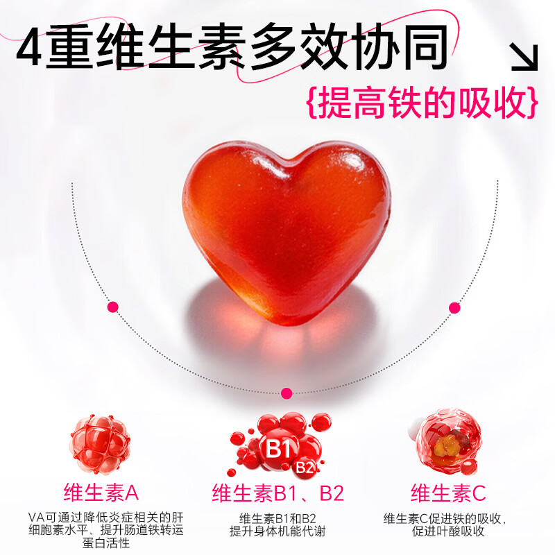 SIWORSPACE富铁补铁软糖女性姨妈期孕期补气血铁剂铁元素软糖血红素铁 60粒*1盒
