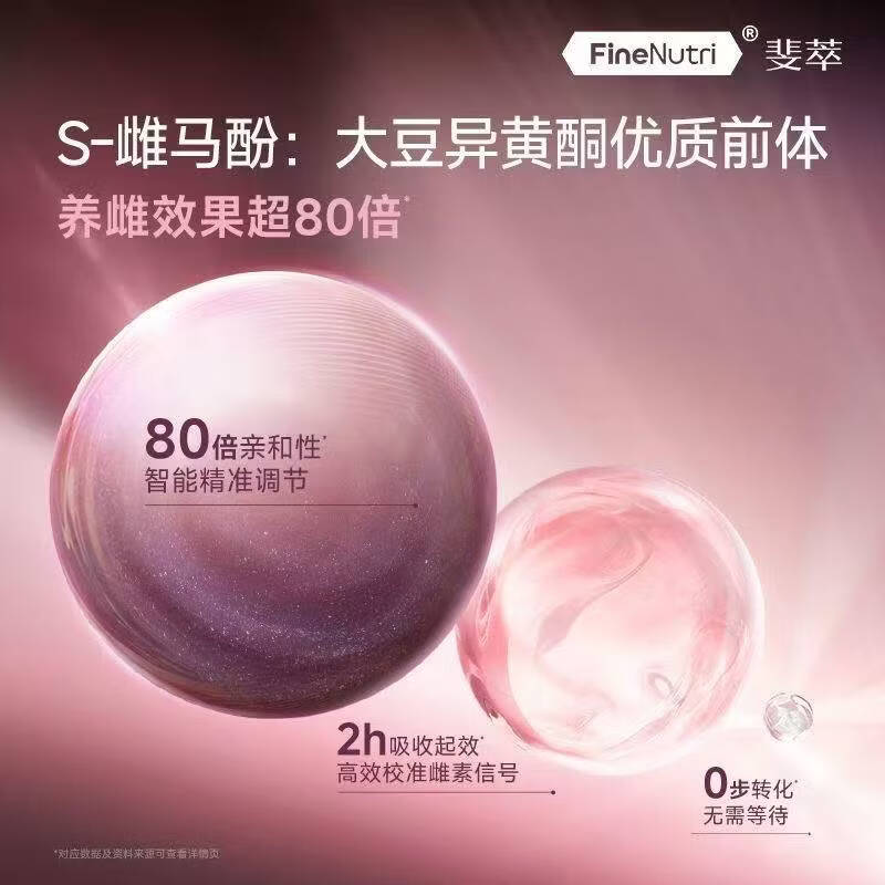 FineNutri斐萃小粉瓶S-雌马酚女性内调雌激素补充更年期调理早更非大豆异黄 全面调控 卵巢呵护 60粒*3瓶