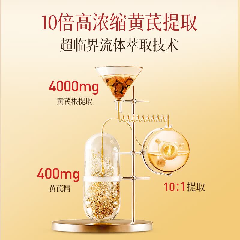 fair&pure芬蓓尔黄芪浓缩精华提取物辅助补气血女补气养血手脚冰凉四肢乏力 浓缩黄芪 120粒*1瓶 【补气血调体虚】