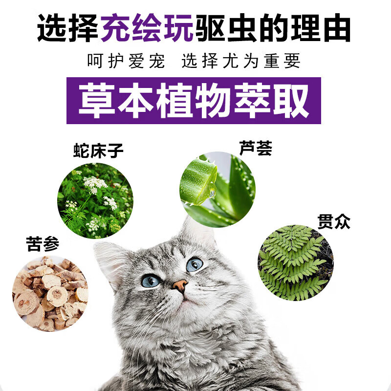 狗狗皮肤病专用药外用狗癣真菌感染感染化脓溃烂脱毛螨虫专用喷剂 1瓶*1盒 【皮肤病专用】