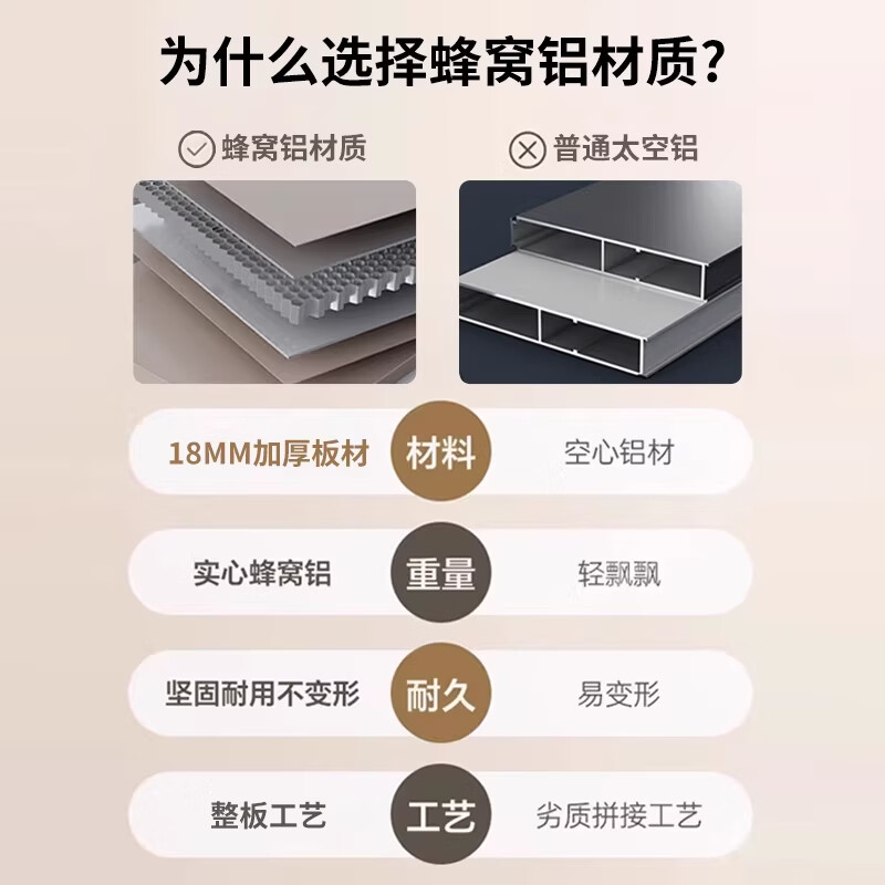 观浪蜂窝铝阳台柜定制收纳防水防潮多功能置物柜一体靠墙客厅储物柜 四门140*40*240cm|卡其