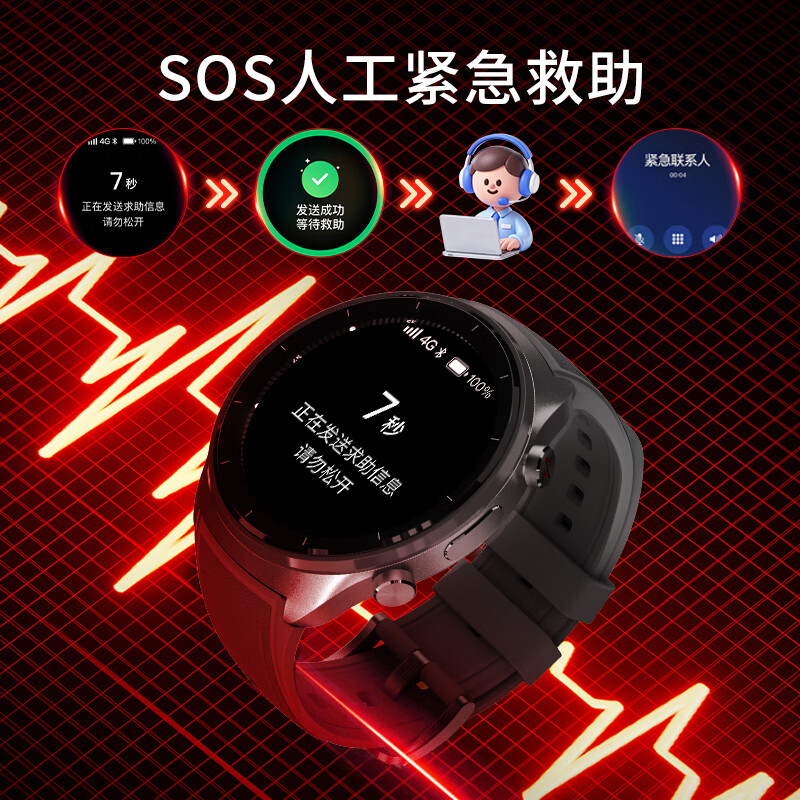 安顿【5X现货】健康预警手表心梗脑卒中趋势风险监测智能手表心率血氧血压血脂血糖手表送礼父母老人 5X朗月清辉-陨石灰-24项服务