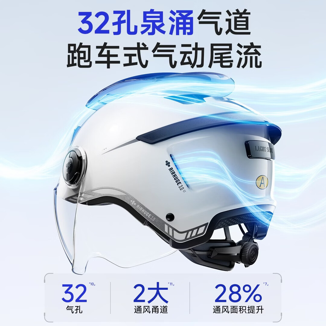 两只小蜜蜂电动车头盔3C男女士夏季防晒透气四季通用半盔摩托车电瓶车安全帽 3.0熊猫白【变色长镜】赠头盔锁+内衬 男女通用【头围58-62cm】