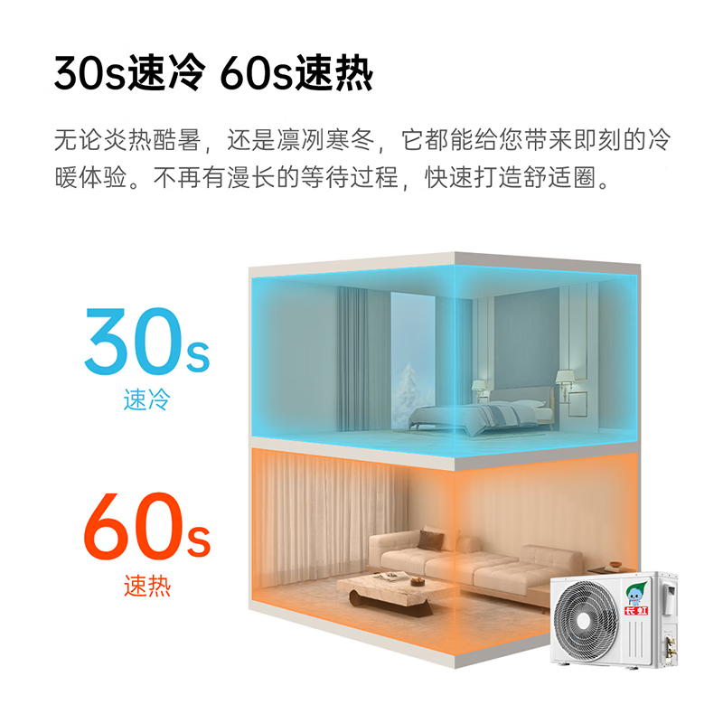 图 6