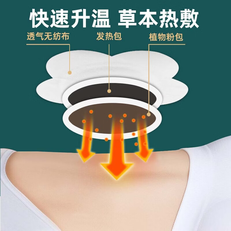 蕲益堂 艾灸贴发热贴热敷颈椎贴肩周膝盖腰椎腹部小肚子宫肚脐寒贴 暖灸贴1盒【5贴配精油】