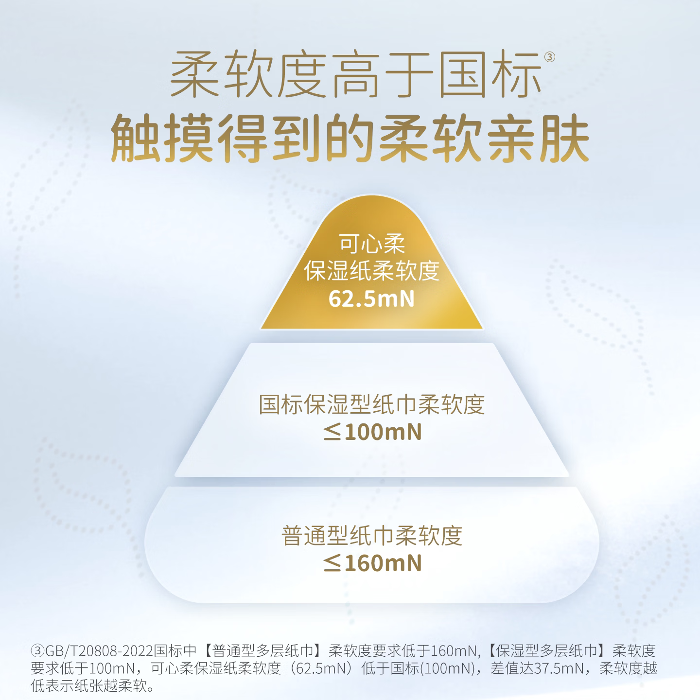 COROU可心柔乳霜纸护鼻纸鼻炎柔纸巾云柔巾擦鼻涕专用柔软保湿纸小包装 可心柔护鼻纸 3层 50抽*15包