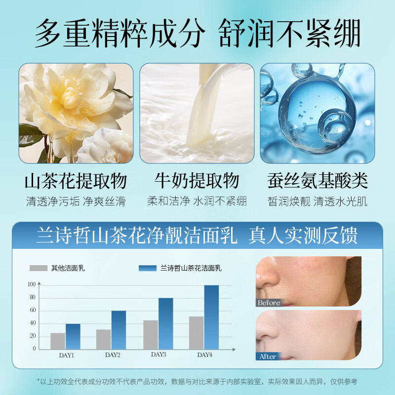 兰诗哲山茶花净靓洁面乳补水滋润保湿嫩滑氨基酸洗面奶护肤品 洁面乳500ml