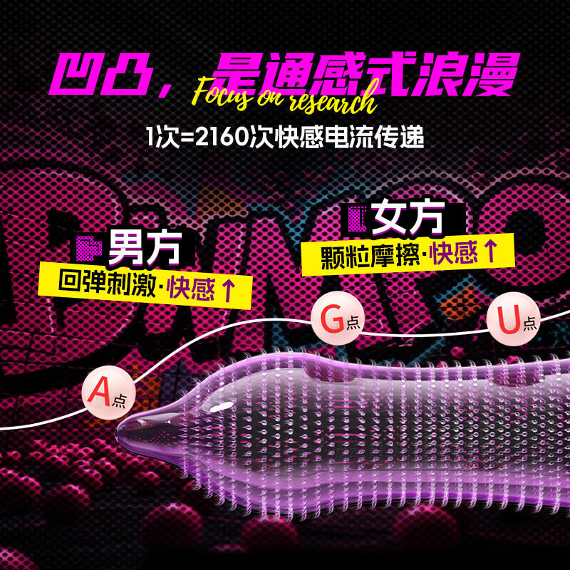 凹凸公子颗粒超薄避孕套 玻尿酸G点大颗粒螺纹byt安全套 成人情趣计生用品 【下单即送赠品】豹舌+G点+多体位蘑菇30只装