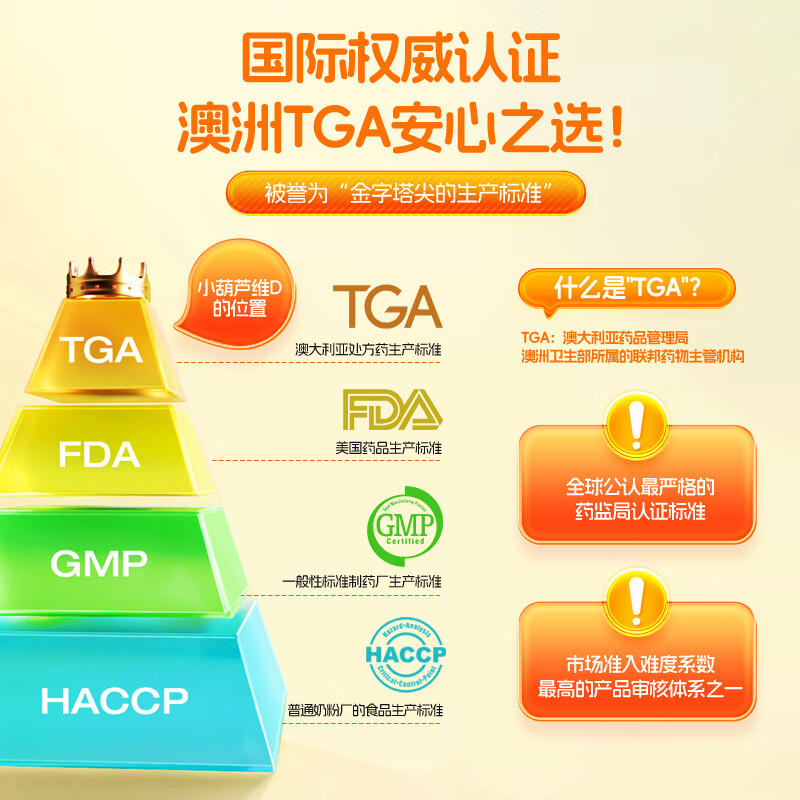 图 7