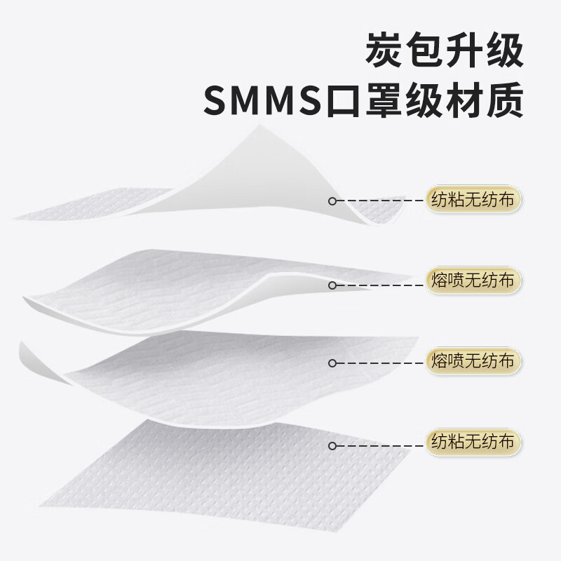 绿之源活性炭除甲醛活性炭去甲醛炭包去甲醛新房汽车除味竹碳包除味 金炭号丨6.3kg约63包活性炭【下单就送自测盒】