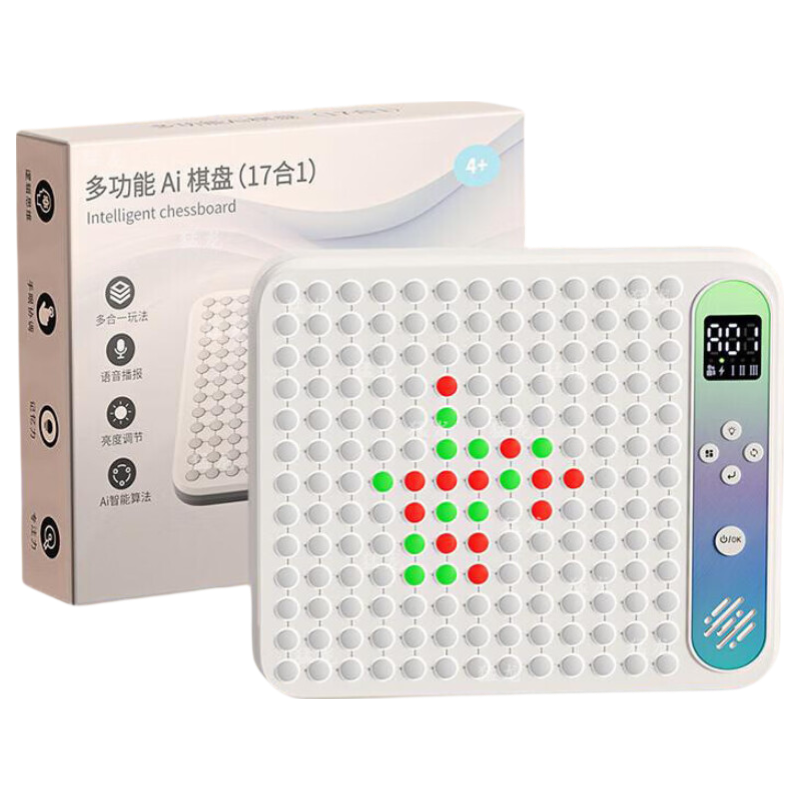 ���ڲ���������Ai�����������������Χ�������˻���սѧ��������߶�ͯ���� 144.5Ԫ(������)