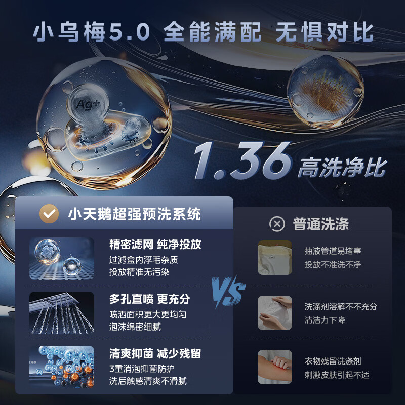 图 8