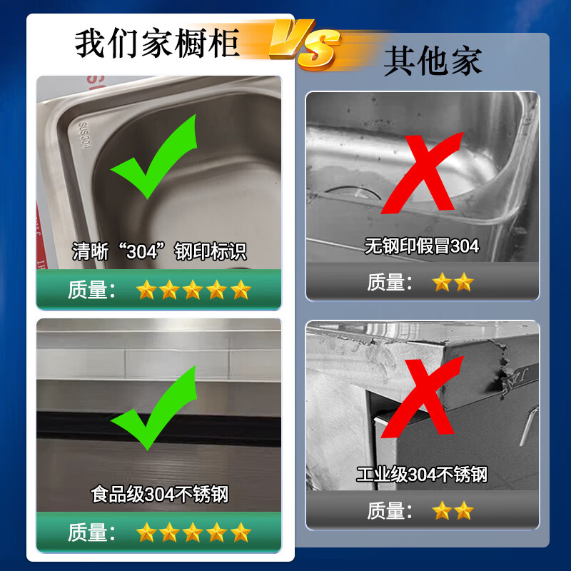 304不锈钢餐边柜厨房灶台整装储物收纳碗柜家用小户型整体橱柜 定制联系客服