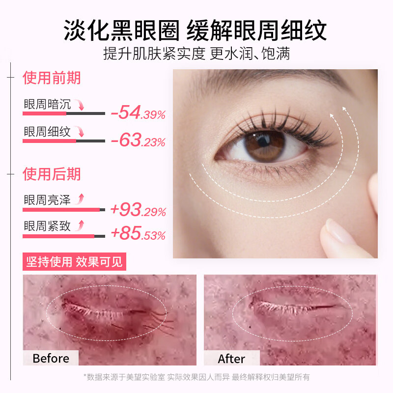 美望【旗舰正品】美望胶原抗老眼部精华保湿抗皱液淡化细纹黑眼圈精华 美望胶原抗老眼部精华液10ml/2支【蜕变装】