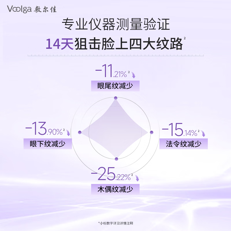 敷尔佳【诺奖实验室】葡萄籽溯颜弹嫩乳液面膜淡纹紧致弹嫩超分子抗老 葡萄籽2片