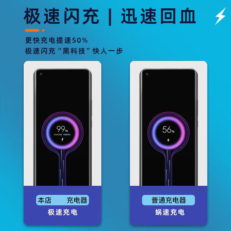 时途适用小米充电器原红米k40/10s/30至尊版/note9pro/9手机超级闪充插头27/30/33闪充电头套装三星20w 单头【不含线】