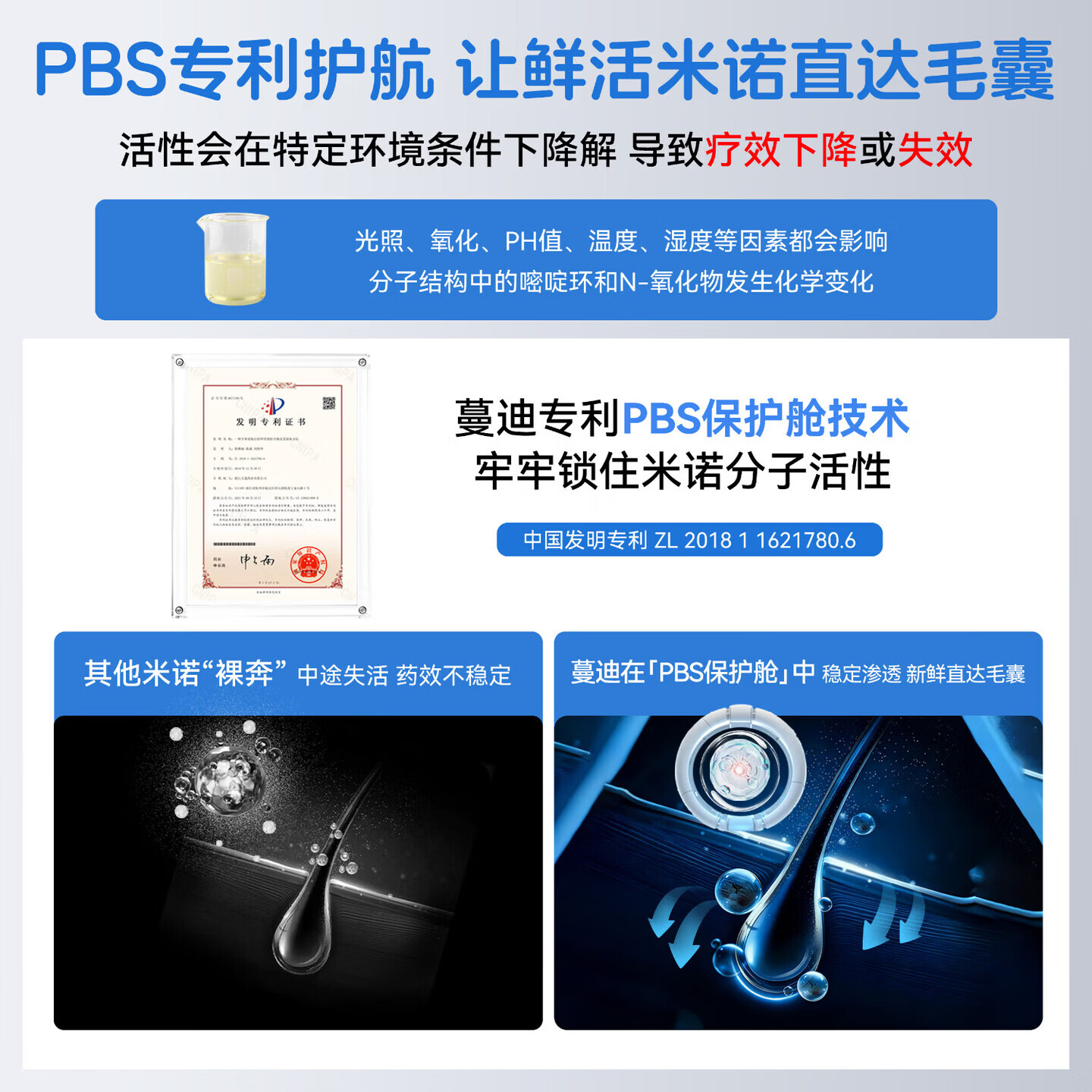 [蔓迪]米诺地尔酊 5%*90ml 2瓶+[青丝几何]二硫化硒洗剂 2.5%*120g 1盒  脱发秃发治疗脱发斑秃防脱育发 【去屑生发疗程
