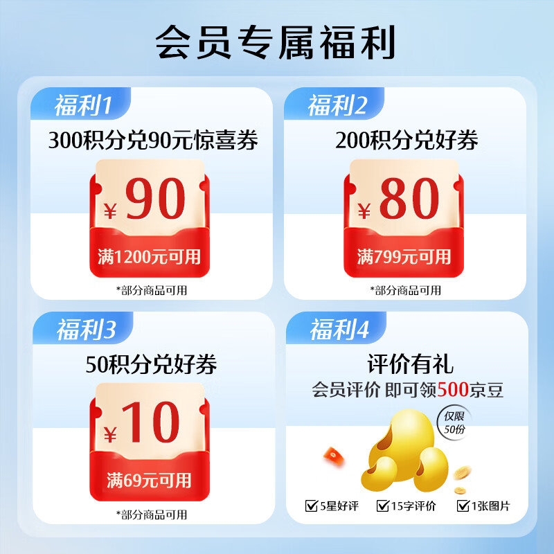 强生隐形眼镜 安视优 隐形眼镜 保湿超薄 润眸 两周抛双周抛 薄 6片装 润眸 325度