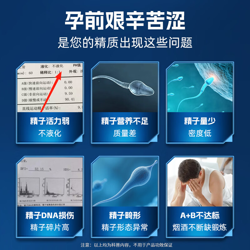 iMikko进口左卡尼汀胶囊PQQ辅酶q10男士备孕锌硒宝提高精子质量生精补精 增强型左卡尼汀【尝试生精装】 60粒*1瓶