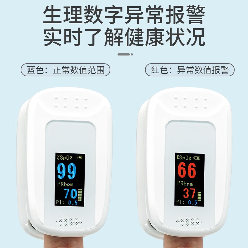 维德（WELLDAY）医用血氧仪指夹式血氧检测器液晶显示家用便携式脉氧监护指示仪器 指夹式血氧仪-A5